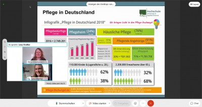 Online Open Campus Day: Health Management with Prof. Schultz-Zehden