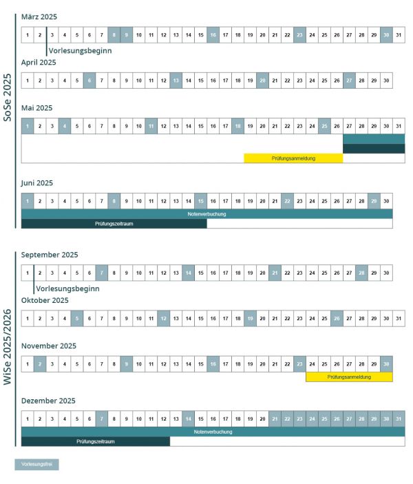 Academischer Kalender 2025 | Ukraine Digital